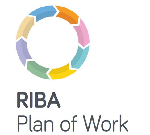 New RIBA Plan of Work